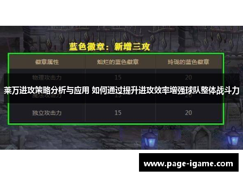 莱万进攻策略分析与应用 如何通过提升进攻效率增强球队整体战斗力