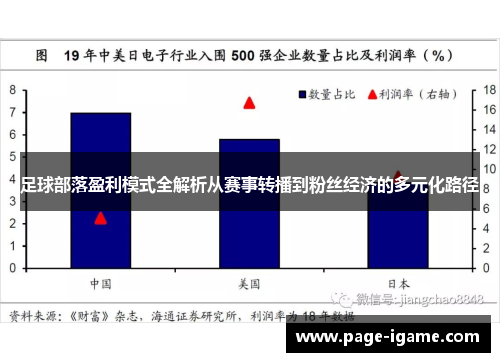 足球部落盈利模式全解析从赛事转播到粉丝经济的多元化路径