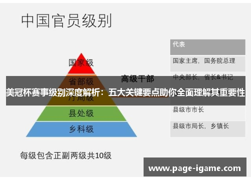 美冠杯赛事级别深度解析：五大关键要点助你全面理解其重要性
