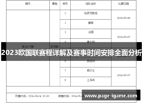 2023欧国联赛程详解及赛事时间安排全面分析 2023欧国联赛程详解及赛事时间安排全面分析