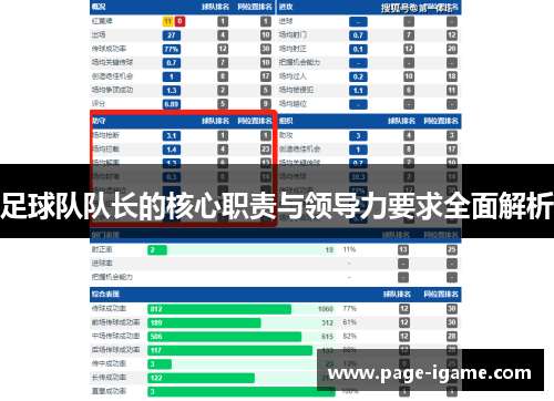 足球队队长的核心职责与领导力要求全面解析 足球队队长的核心职责与领导力要求全面解析