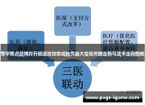 意甲焦点战博弈升级进攻效率成胜负最大变量关键走势与战术走向前瞻