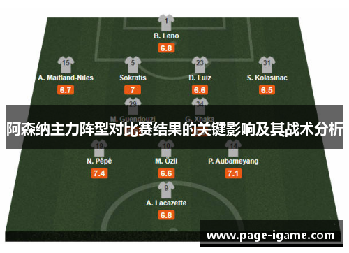 阿森纳主力阵型对比赛结果的关键影响及其战术分析 阿森纳主力阵型对比赛结果的关键影响及其战术分析