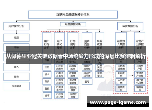 从佩德里亚冠关键数据看中场统治力形成的深层比赛逻辑解析