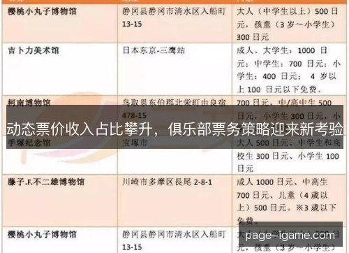 动态票价收入占比攀升,俱乐部票务策略迎来新考验 动态票价收入占比攀升,俱乐部票务策略迎来新考验